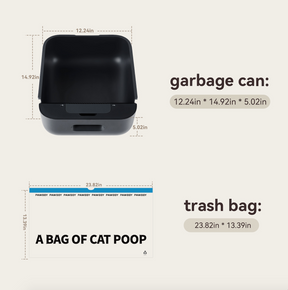 Replaced Waste Bags